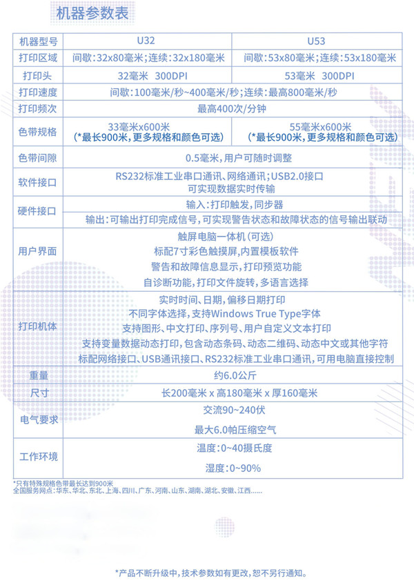 熱轉(zhuǎn)印U系列新品單頁_page-0002.jpg
